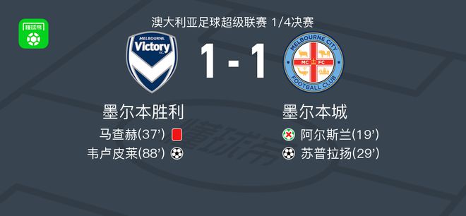 劳塔罗进攻