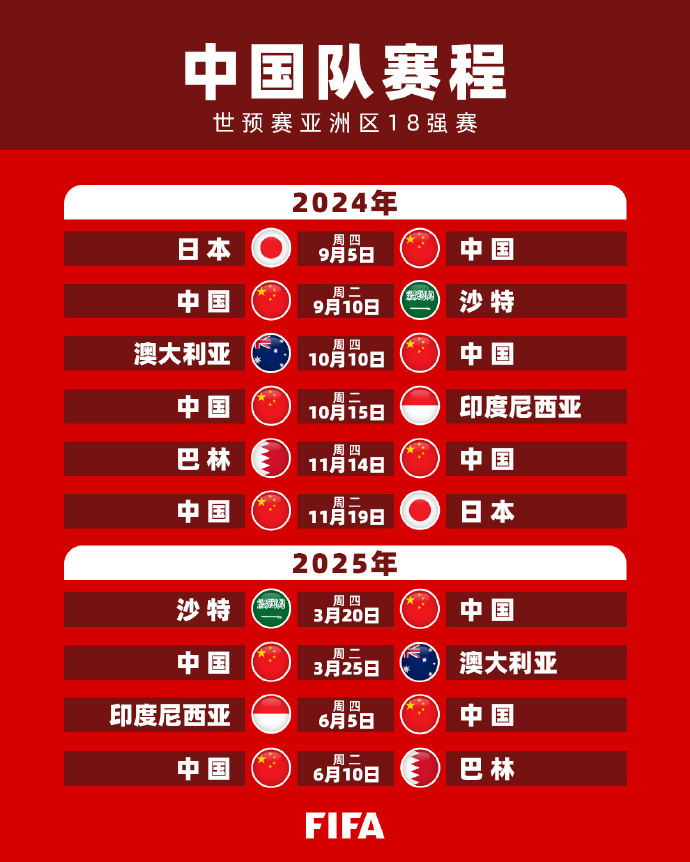 也是对团队
