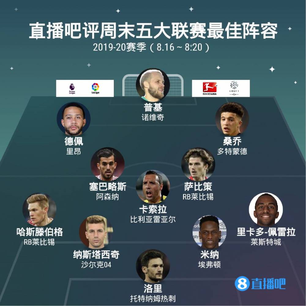 内完成了三