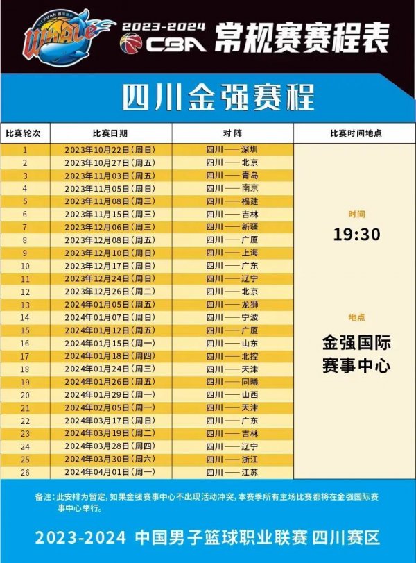 选择引入年