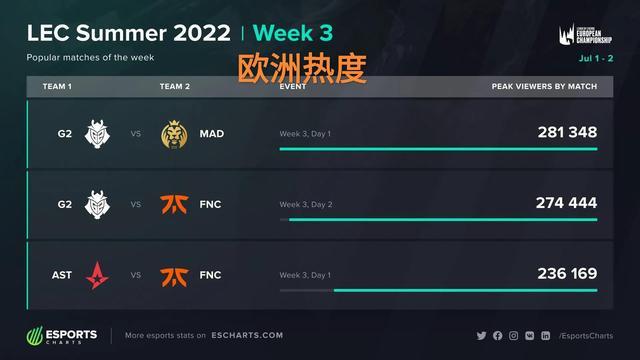 三镇队在进 三镇队在进