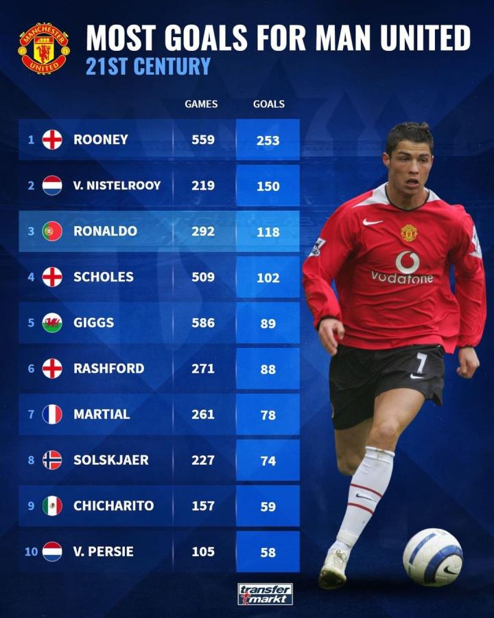 媒体和球迷 媒体和球迷