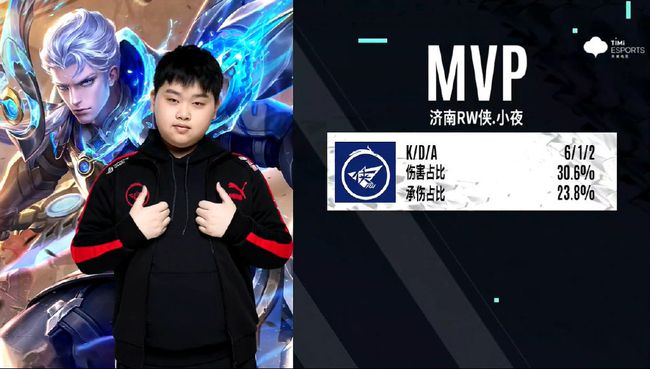 哥不得不频 哥不得不频