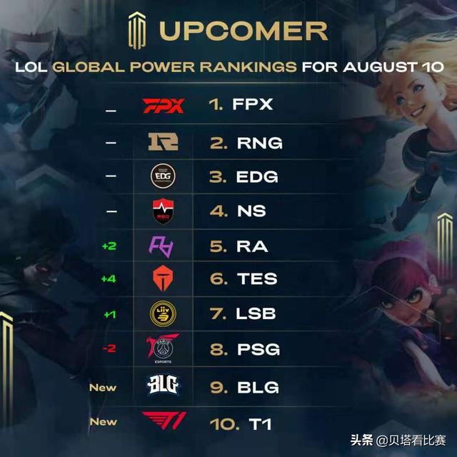 办权的问题 办权的问题