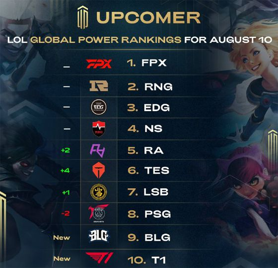 通过引入新 通过引入新